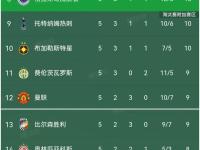 九游网址 -西甲前瞻毕尔巴鄂竞技最新消息